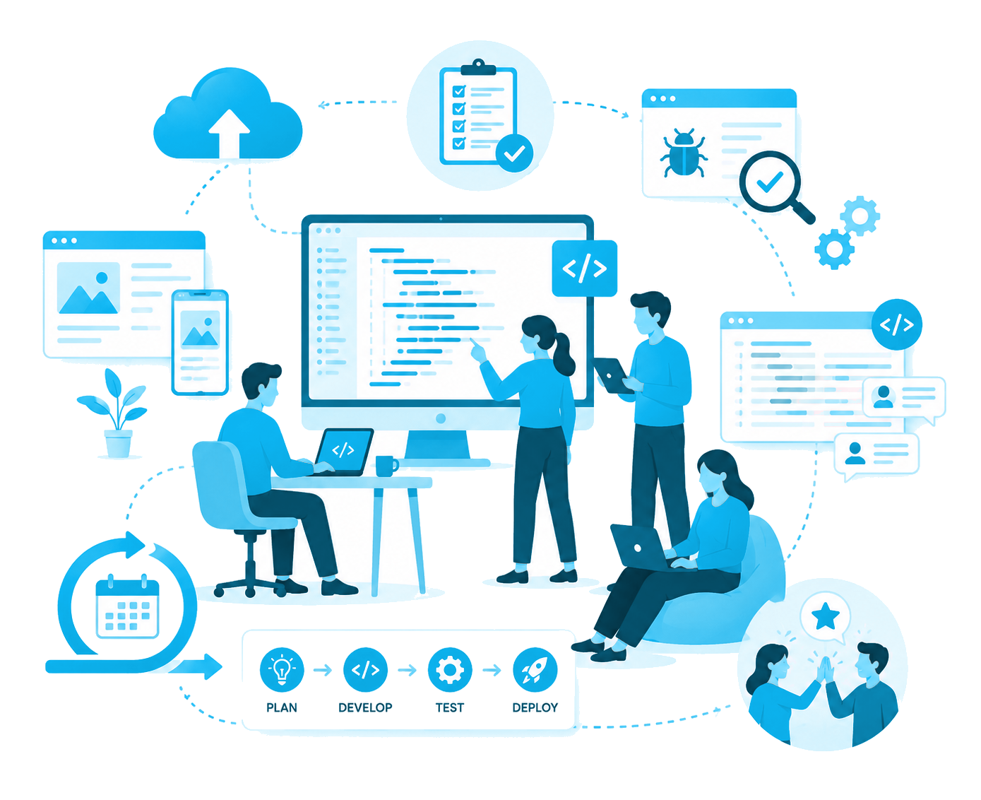 What sets Cloud Ripples' software development apart